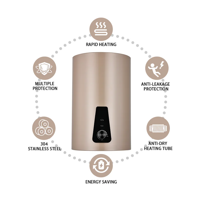 Explosion-Proof Electric Storage Water Heater price