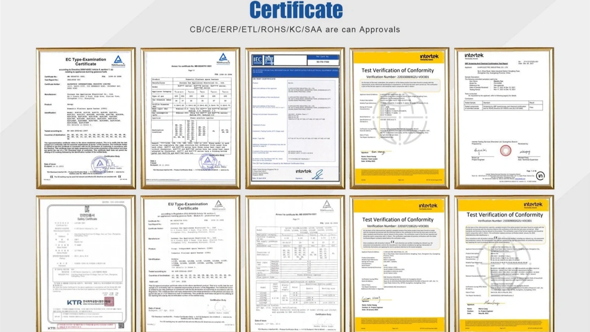 Meeting Global Standards: A Deep Dive Into Our CE, ETL, And CB Certifications